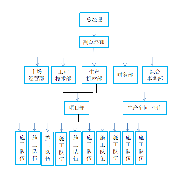 微信截图_20230723151450.png